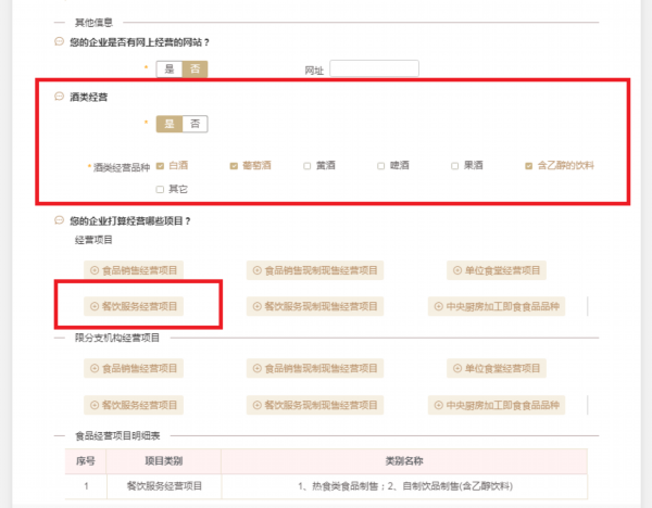 速看！酒類經(jīng)營許可即將迎來重大調(diào)整